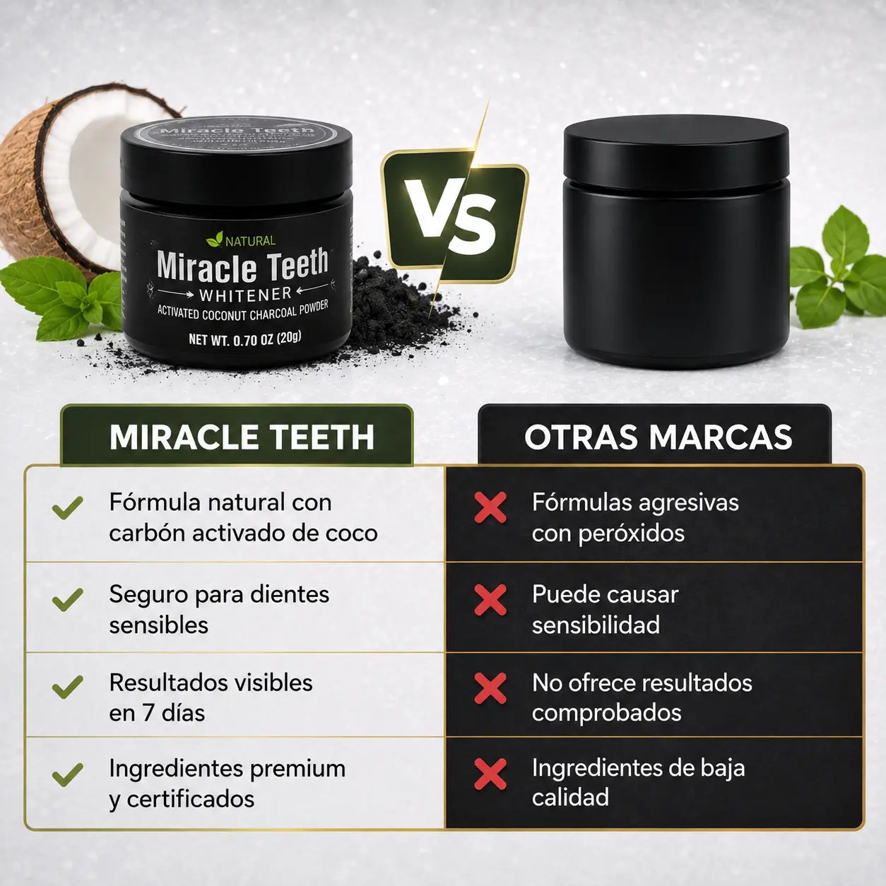 Blanqueador Dental de Carbón Activado